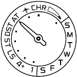 5X63_Indicator DST-1